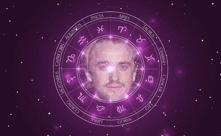 Imagem representando o mapa astral de Tom Felton