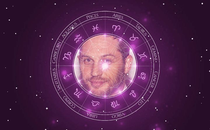 Imagem representando o mapa astral de Tom Hardy