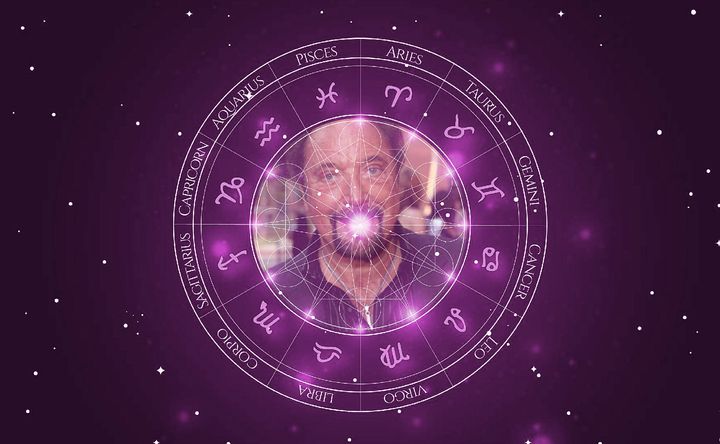 Imagem representando o mapa astral de Tom Jones