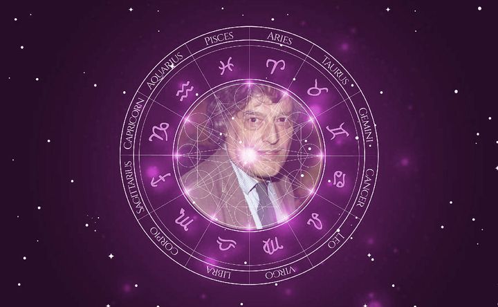 Imagem representando o mapa astral de Tom Stoppard