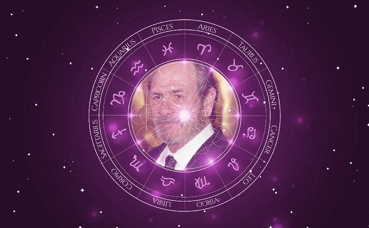 Imagem representando o mapa astral de Tommy Lee Jones