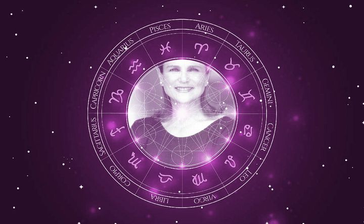 Imagem representando o mapa astral de Tovah Feldshuh