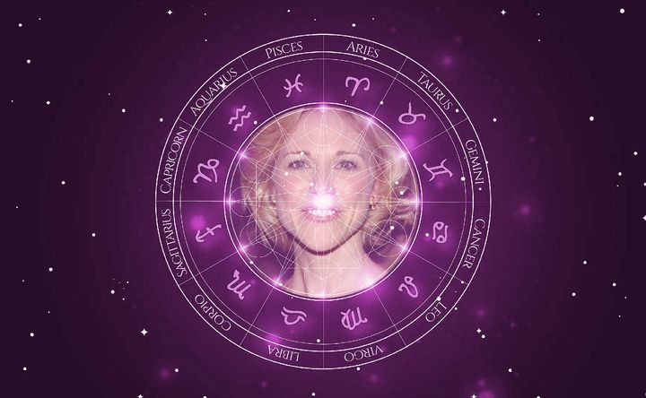 Imagem representando o mapa astral de Tracy Middendorf