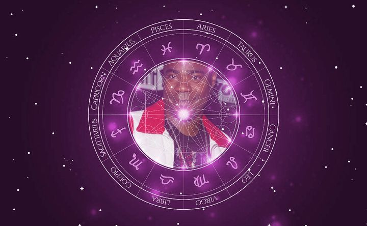 Imagem representando o mapa astral de Tracy Morgan