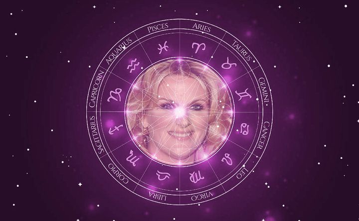 Imagem representando o mapa astral de Trisha Yearwood