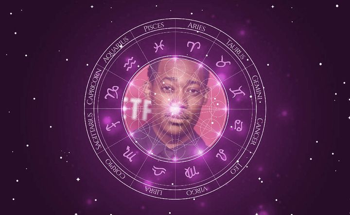 Imagem representando o mapa astral de Tyler James Williams