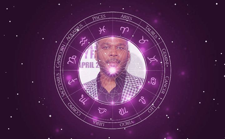 Imagem representando o mapa astral de Tyler Perry