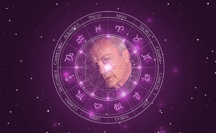 Imagem representando o mapa astral de Udo Kier