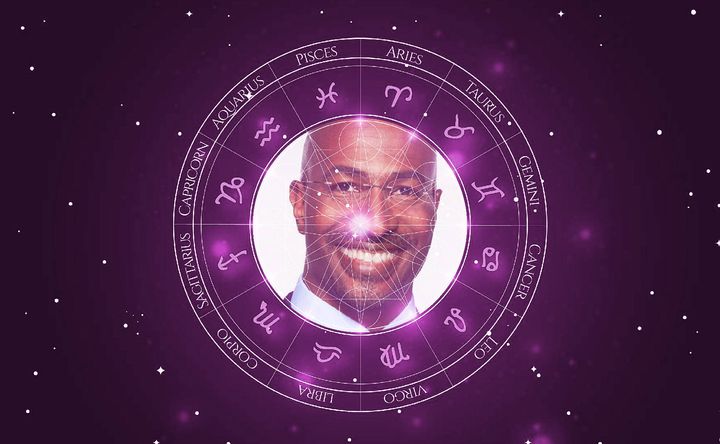 Imagem representando o mapa astral de Van Jones