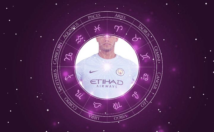 Imagem representando o mapa astral de Vincent Kompany