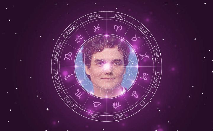 Imagem representando o mapa astral de Wagner Moura