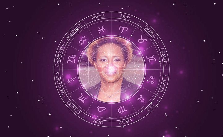 Imagem representando o mapa astral de Wanda Sykes
