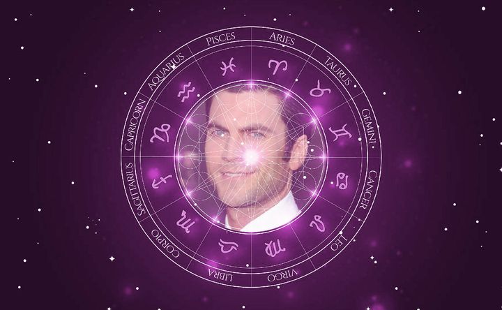 Imagem representando o mapa astral de Wes Bentley