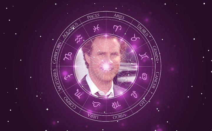 Imagem representando o mapa astral de Will Ferrell