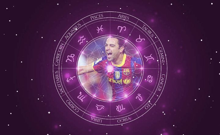 Imagem representando o mapa astral de Xavi Hernández