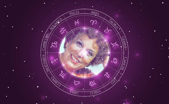 Imagem representando o mapa astral de Yolanda Cardoso