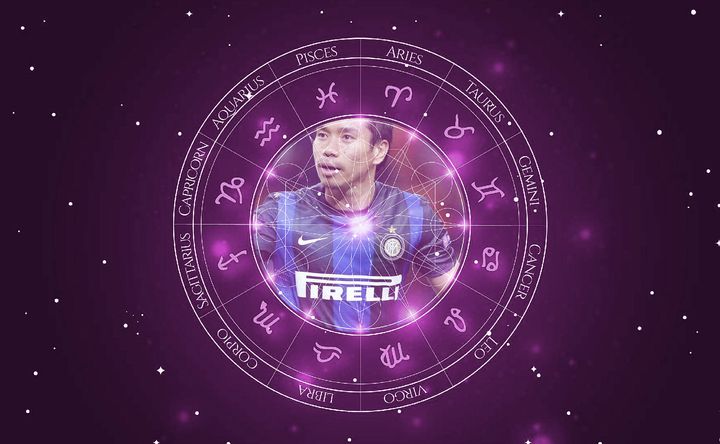 Imagem representando o mapa astral de Yuto Nagatomo